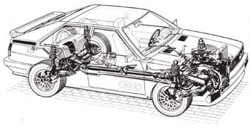 cutaway